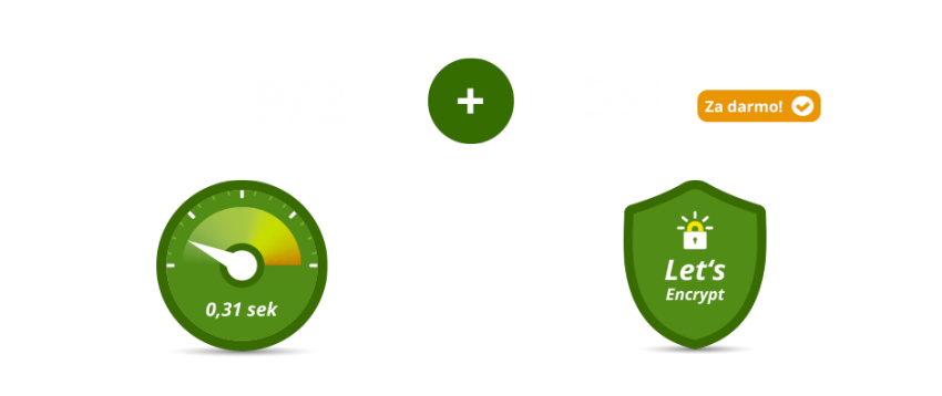 HTTP2_ssl_pl_02