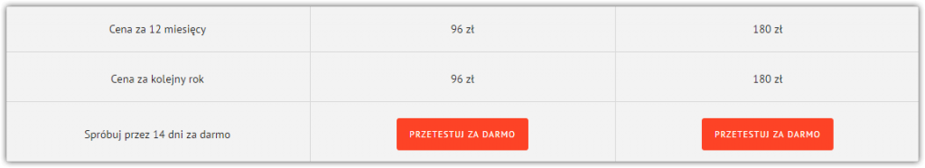Najszybszy hosting SSD - Hostovita.pl - Google Chrome-06-28 11.50.45