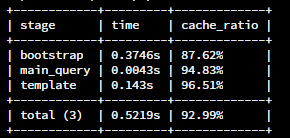 stage-wp-cli